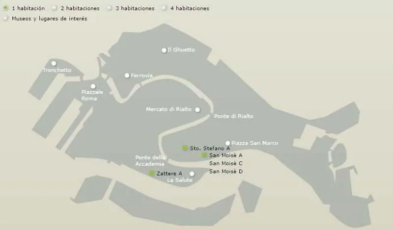 Lmv - Exclusive Venice Apartments
